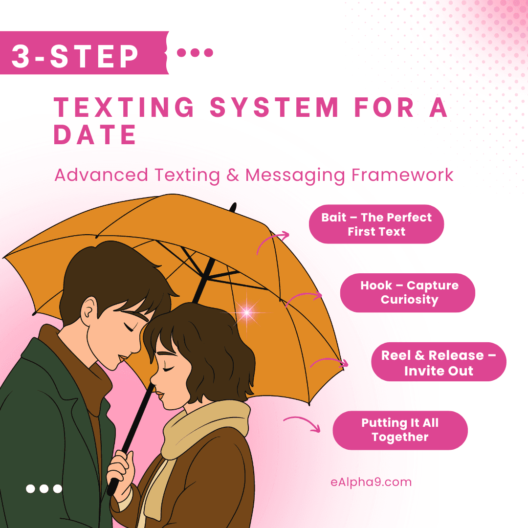 Texting Flow & Conversation Starters